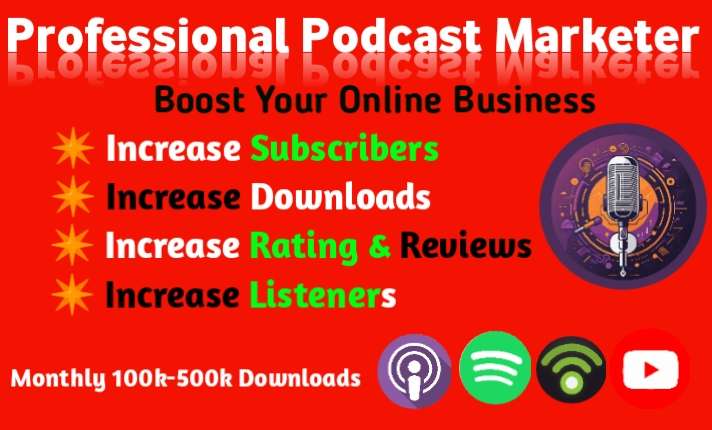 Podcast-promotion-apple-podcast-Spotify-marketing-podcast-podcast-host